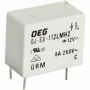 OJ-SS-112LMH2         GEN PURPOSE RELAY