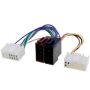 ZRS210 Connector ISO Hyundai, Kia  4CARMEDIA